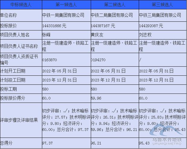 企業(yè)微信截圖_20220627180742.png